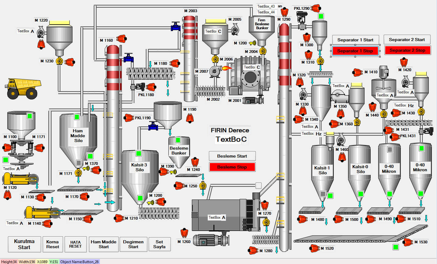 SCADA